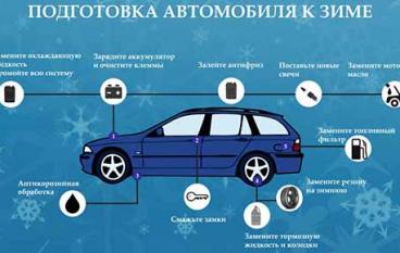 Подготовка автомобиля к зимнему сезону.