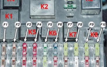 Блок предохранителей ВАЗ 2110.